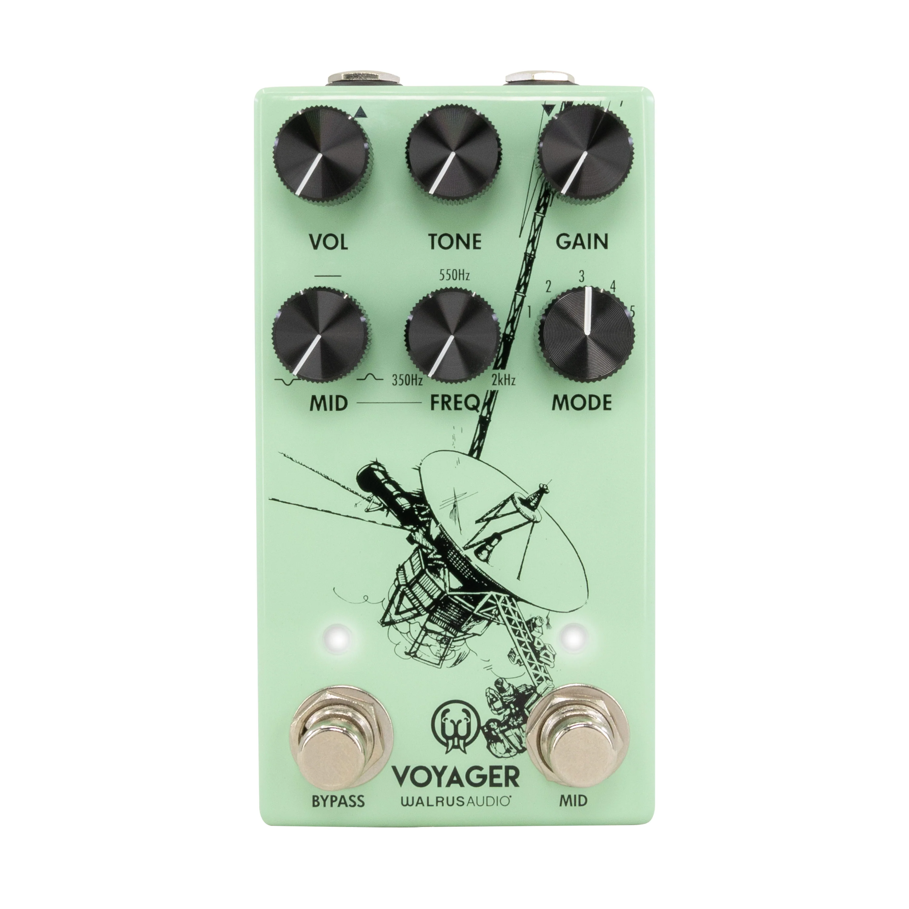 Overdrive, Fuzz, & Distortion